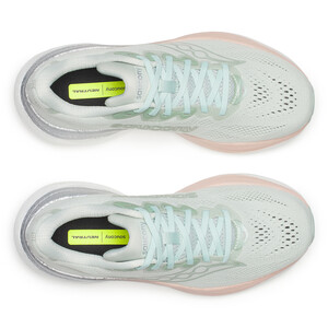SAUCONY RIDE 19 Femme